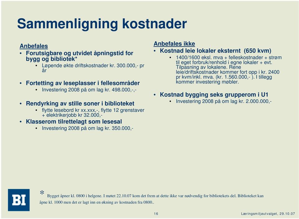 xxx,-, flytte 12 grenstaver + elektrikerjobb kr 32.000,- Klasserom tilrettelagt som lesesal Investering 2008 på om lag kr. 350.