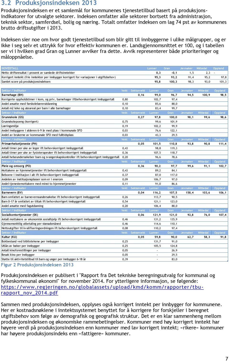 Indeksen sier noe om hvor godt tjenestetilbud som blir gitt til innbyggerne i ulike målgrupper, og er ikke i seg selv et uttrykk for hvor effektiv kommunen er.