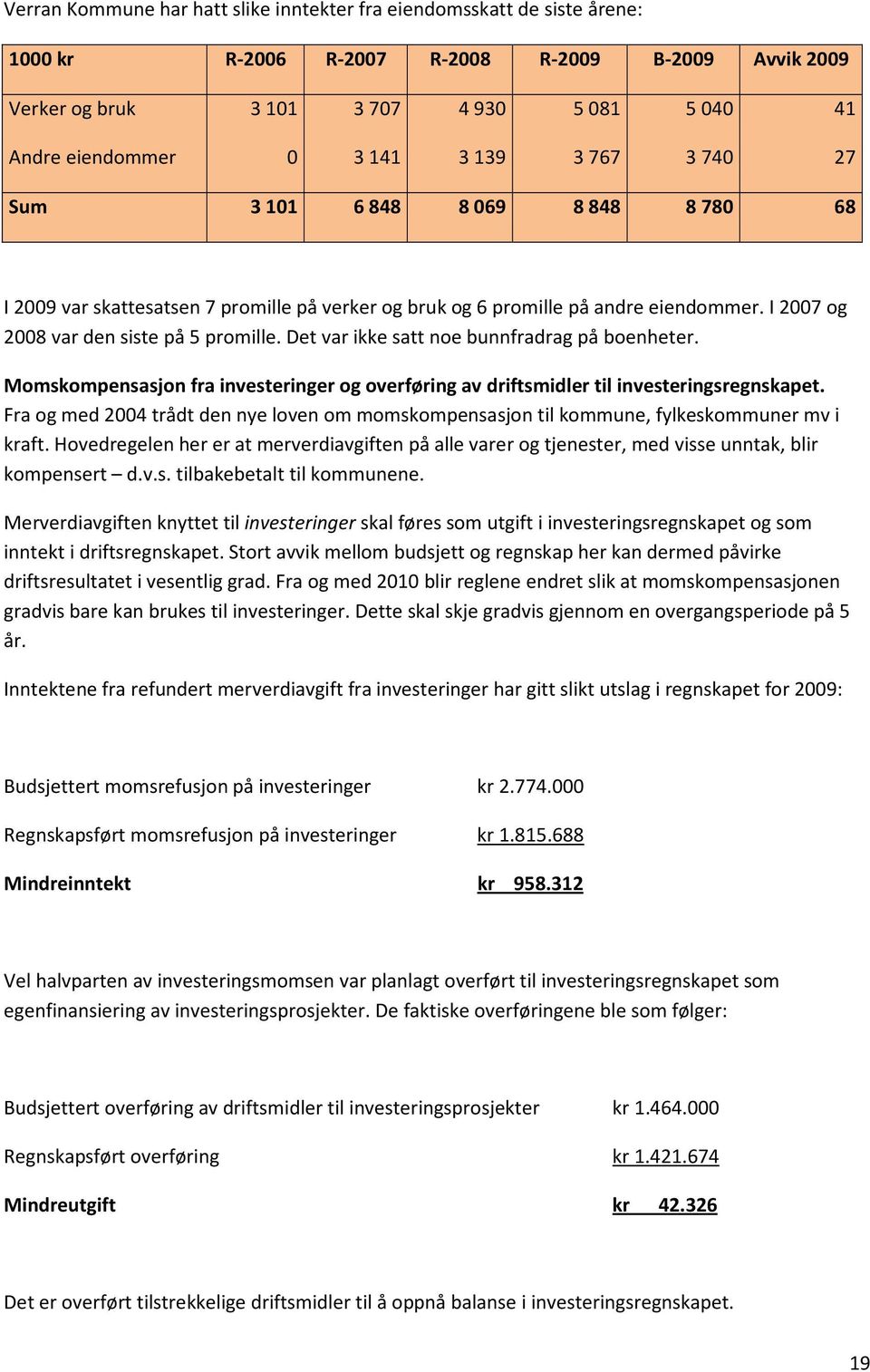 Det var ikke satt noe bunnfradrag på boenheter. Momskompensasjon fra investeringer og overføring av driftsmidler til investeringsregnskapet.