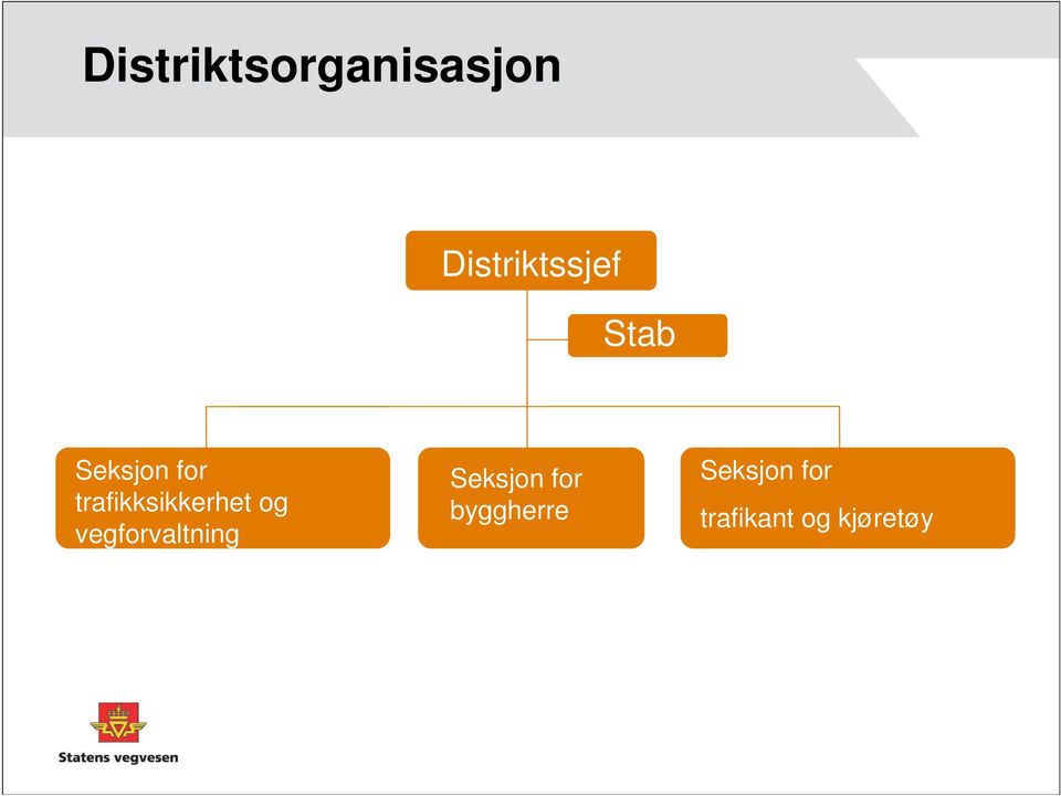 og vegforvaltning Seksjon for