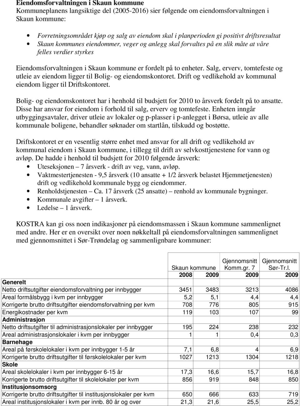 Salg, erverv, tomtefeste og utleie av eiendom ligger til Bolig- og eiendomskontoret. Drift og vedlikehold av kommunal eiendom ligger til Driftskontoret.