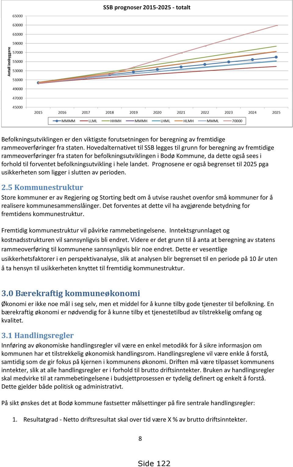 befolkningsutvikling i hele landet. Prognosene er også begrenset til 20