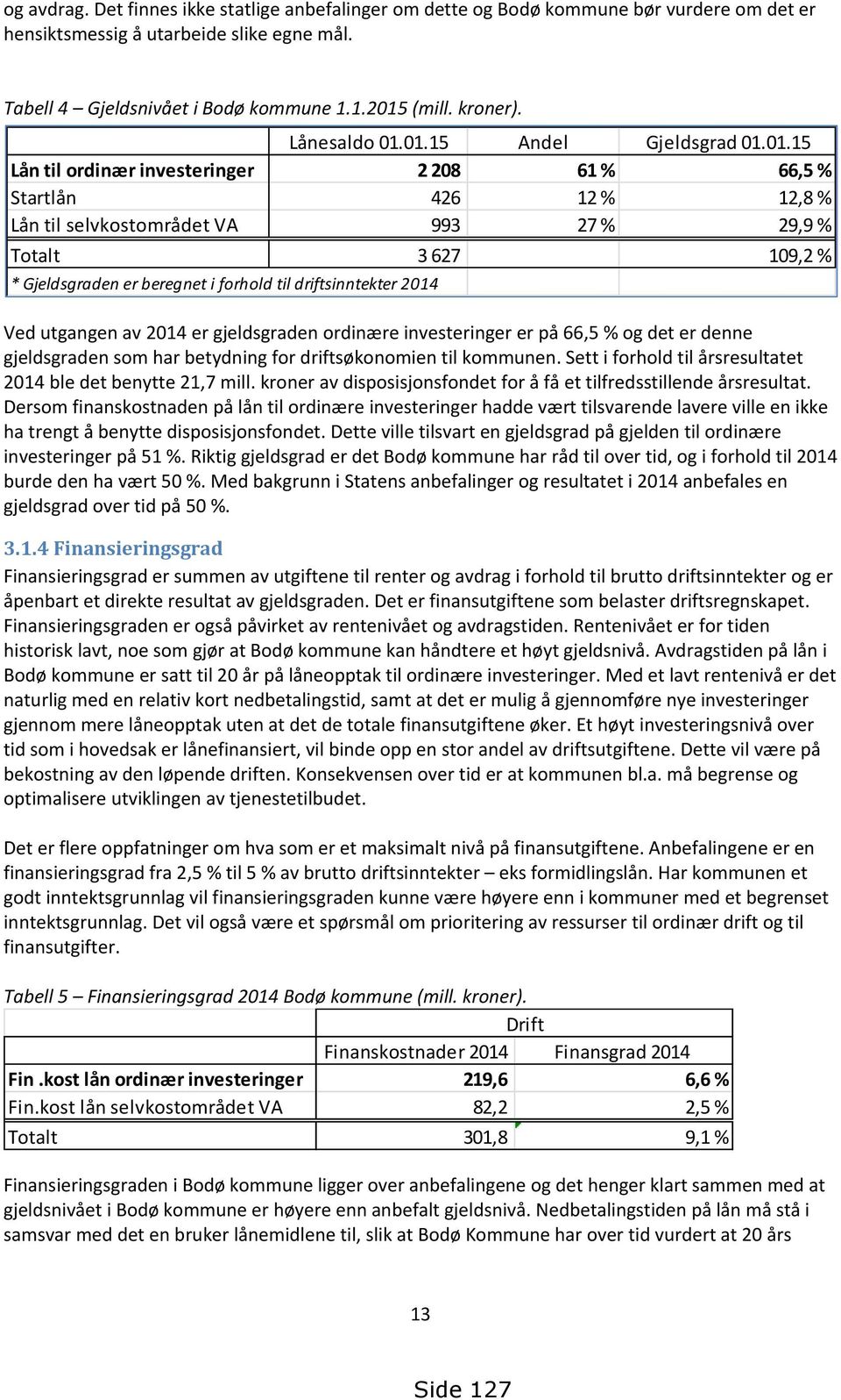 01.15 Andel Gjeldsgrad 01.01.15 Lån til ordinær investeringer 2 208 61 % 66,5 % Startlån 426 12 % 12,8 % Lån til selvkostområdet VA 993 27 % 29,9 % Totalt 3 627 109,2 % * Gjeldsgraden er beregnet i