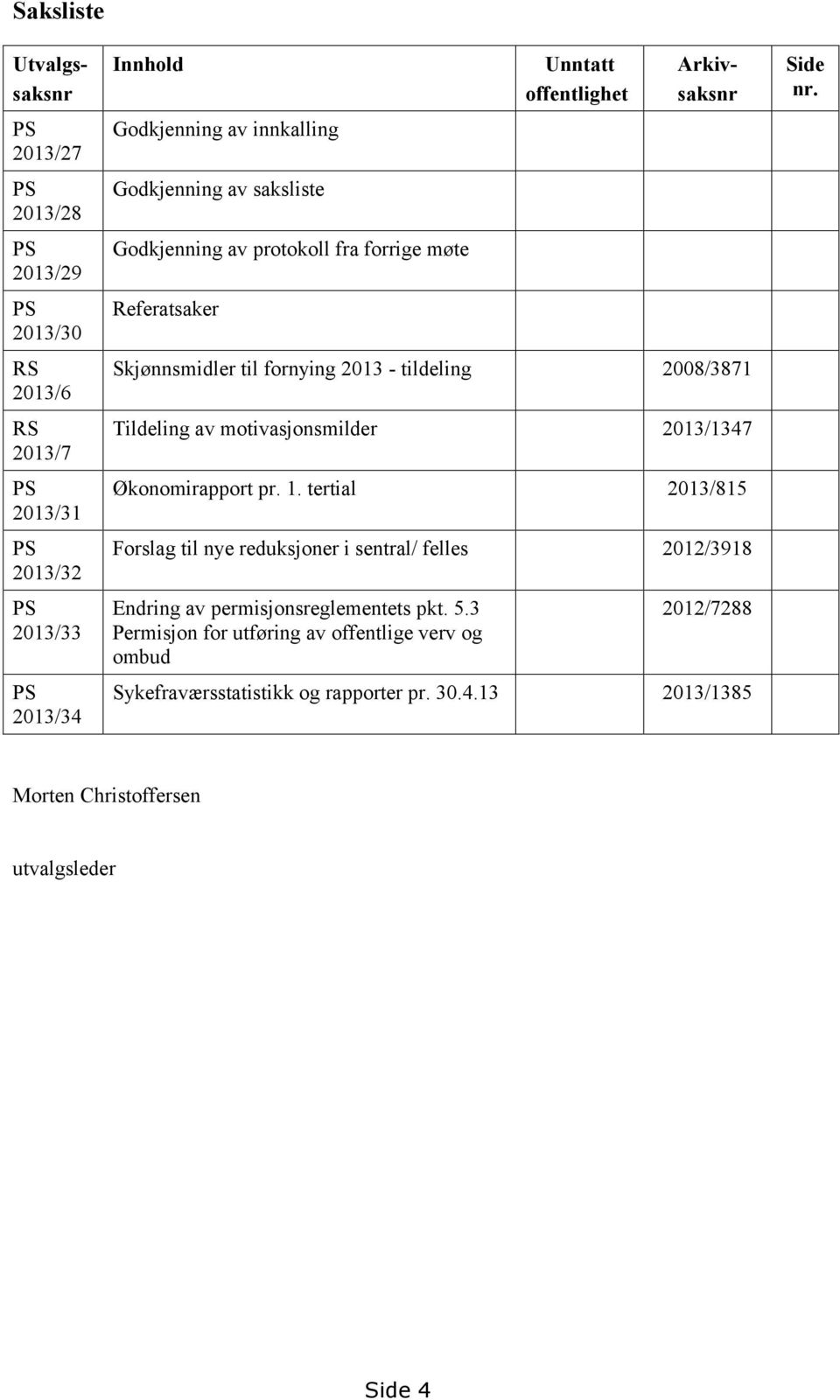 Tildeling av motivasjonsmilder 2013/1347 Økonomirapport pr. 1.