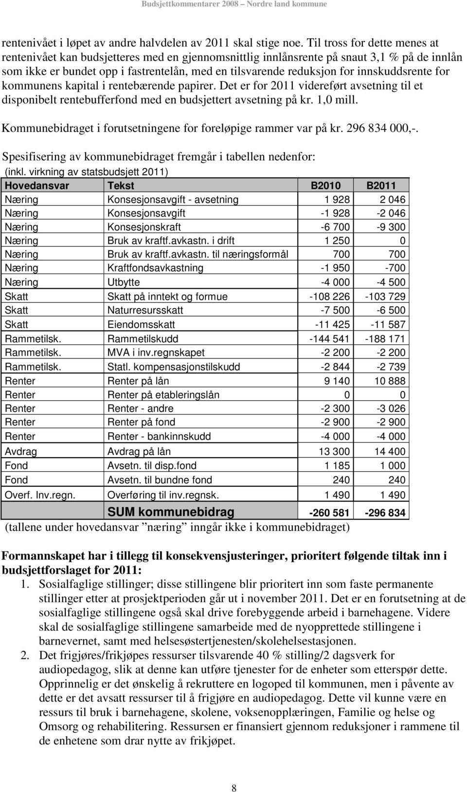 innskuddsrente for kommunens kapital i rentebærende papirer. Det er for 2011 videreført avsetning til et disponibelt rentebufferfond med en budsjettert avsetning på kr. 1,0 mill.