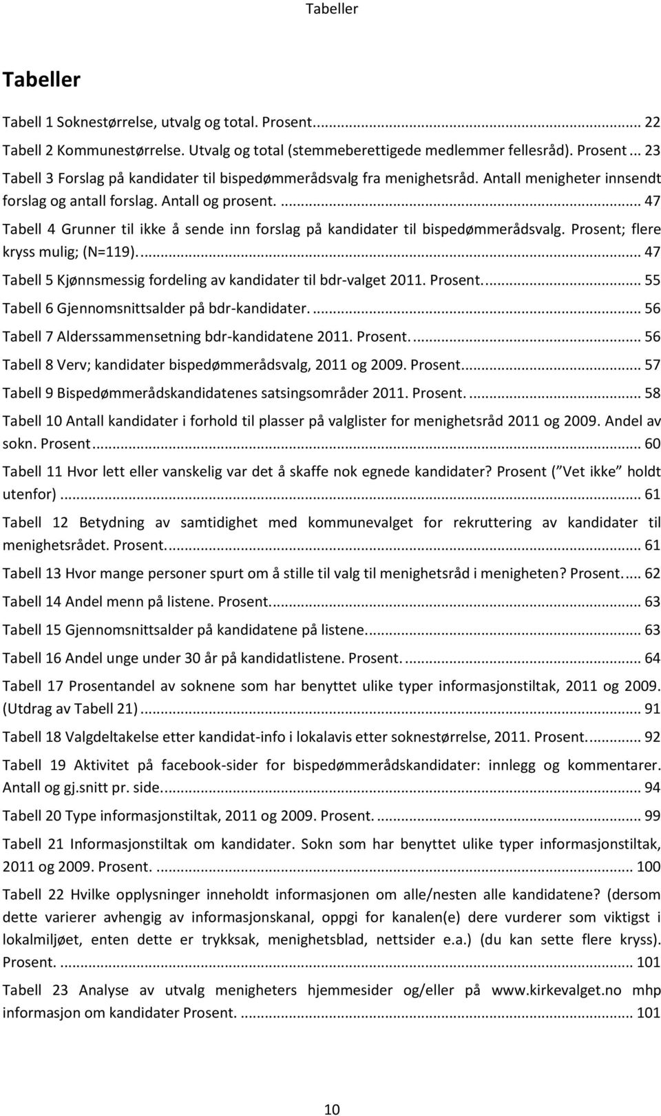 ... 47 Tabell 5 Kjønnsmessig fordeling av kandidater til bdr-valget 2011. Prosent.... 55 Tabell 6 Gjennomsnittsalder på bdr-kandidater.... 56 Tabell 7 Alderssammensetning bdr-kandidatene 2011.