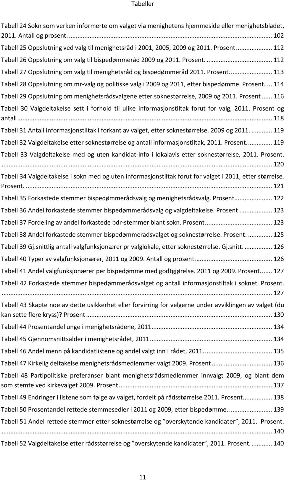 Prosent.... 113 Tabell 28 Oppslutning om mr-valg og politiske valg i 2009 og 2011, etter bispedømme. Prosent.... 114 Tabell 29 Oppslutning om menighetsrådsvalgene etter soknestørrelse, 2009 og 2011.