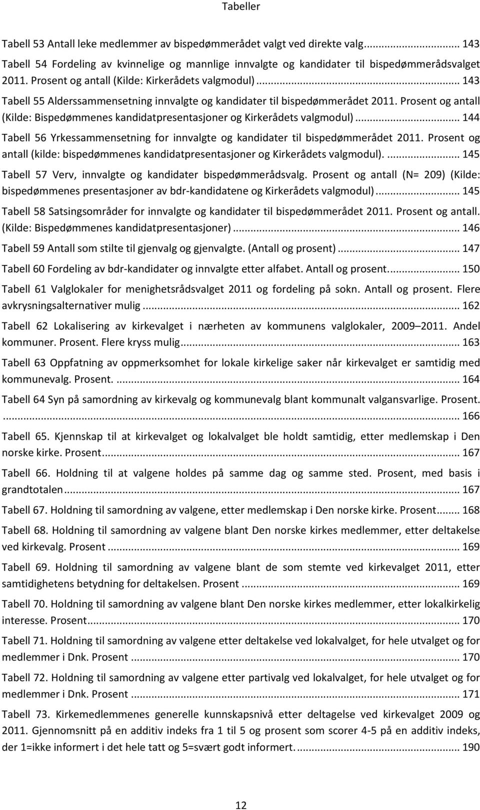 Prosent og antall (Kilde: Bispedømmenes kandidatpresentasjoner og Kirkerådets valgmodul)... 144 Tabell 56 Yrkessammensetning for innvalgte og kandidater til bispedømmerådet 2011.