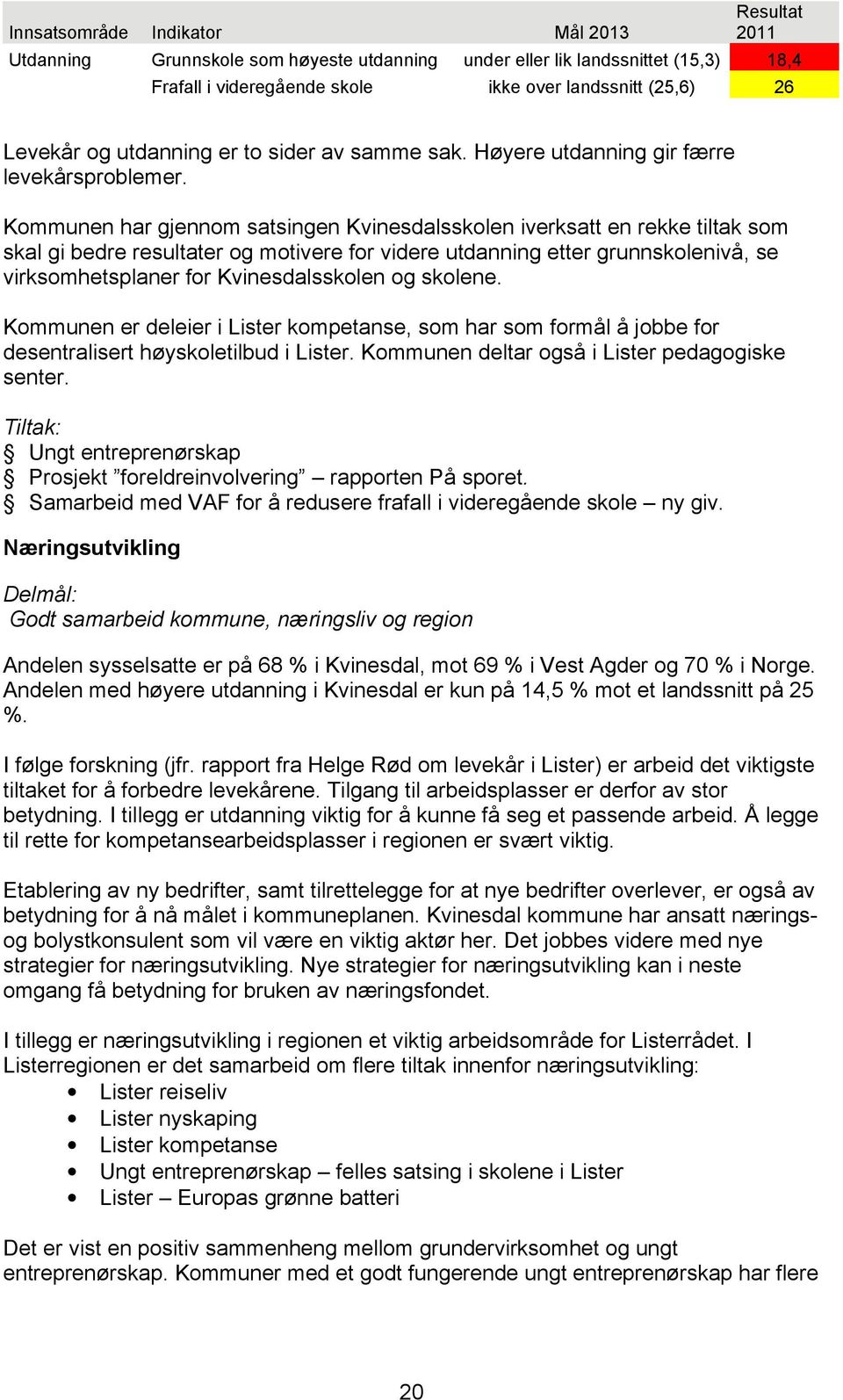 Kommunen har gjennom satsingen Kvinesdalsskolen iverksatt en rekke tiltak som skal gi bedre resultater og motivere for videre utdanning etter grunnskolenivå, se virksomhetsplaner for Kvinesdalsskolen