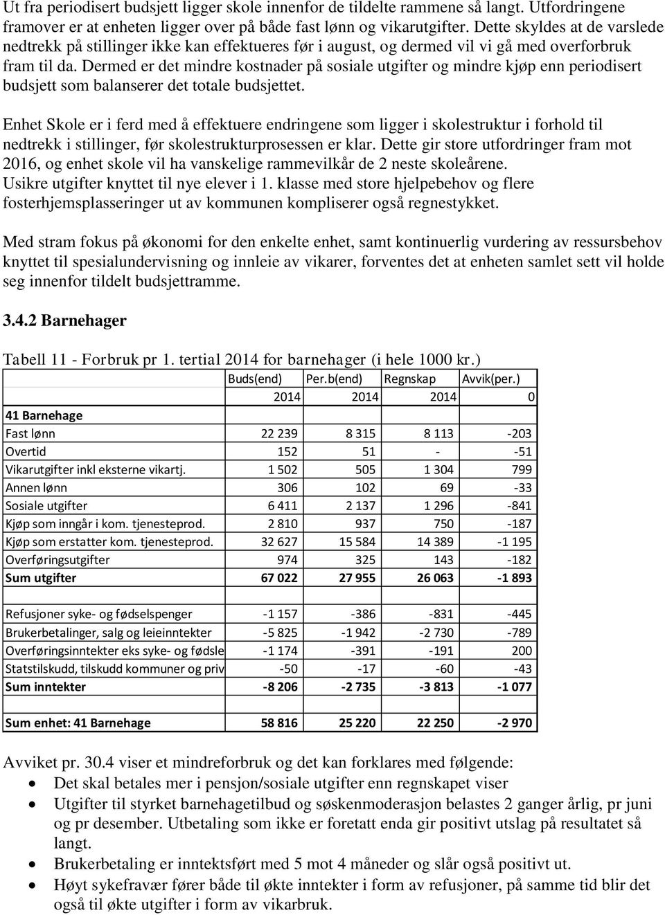 Dermed er det mindre kostnader på sosiale utgifter og mindre kjøp enn periodisert budsjett som balanserer det totale budsjettet.