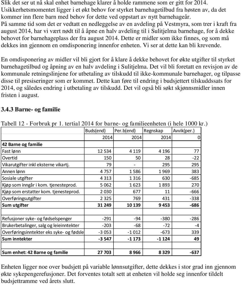 På samme tid som det er vedtatt en nedleggelse av en avdeling på Vestmyra, som trer i kraft fra august 2014, har vi vært nødt til å åpne en halv avdeling til i Sulitjelma barnehage, for å dekke