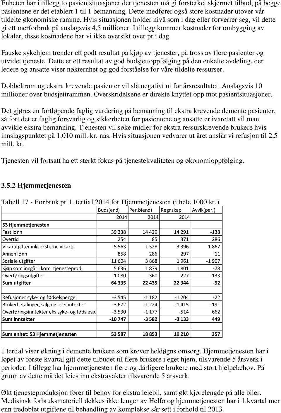 I tillegg kommer kostnader for ombygging av lokaler, disse kostnadene har vi ikke oversikt over pr i dag.