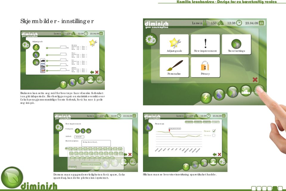 gitt tidsperiode Her foreligger også en statistisk oversikt over feks byens gjennomsnittlige/beste forbruk, for å ha noe å peile seg inn på New improvement Present use Category: