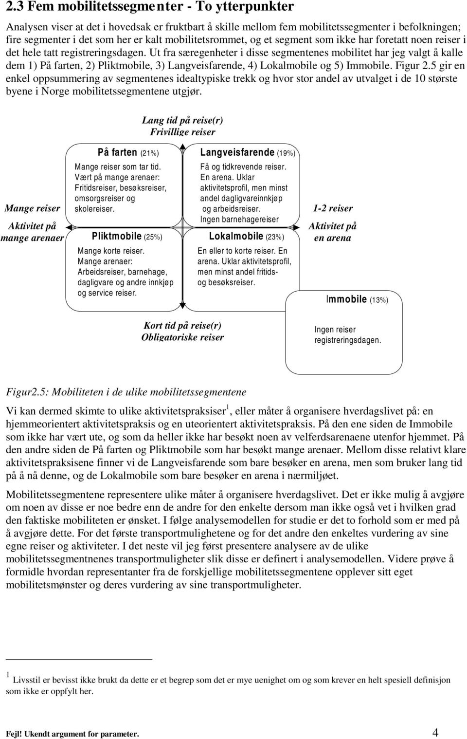 Ut fra særegenheter i disse segmentenes mobilitet har jeg valgt å kalle dem 1) På farten, 2) Pliktmobile, 3) Langveisfarende, 4) Lokalmobile og 5) Immobile. Figur 2.