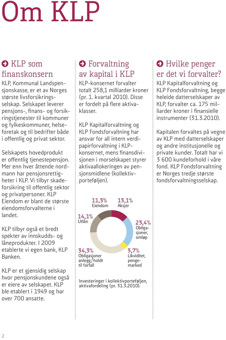 Selskapets hovedprodukt er offentlig tjenestepensjon. Mer enn hver åttende nordmann har pensjonsrettigheter i KLP. Vi tilbyr skadeforsikring til offentlig sektor og privatpersoner.