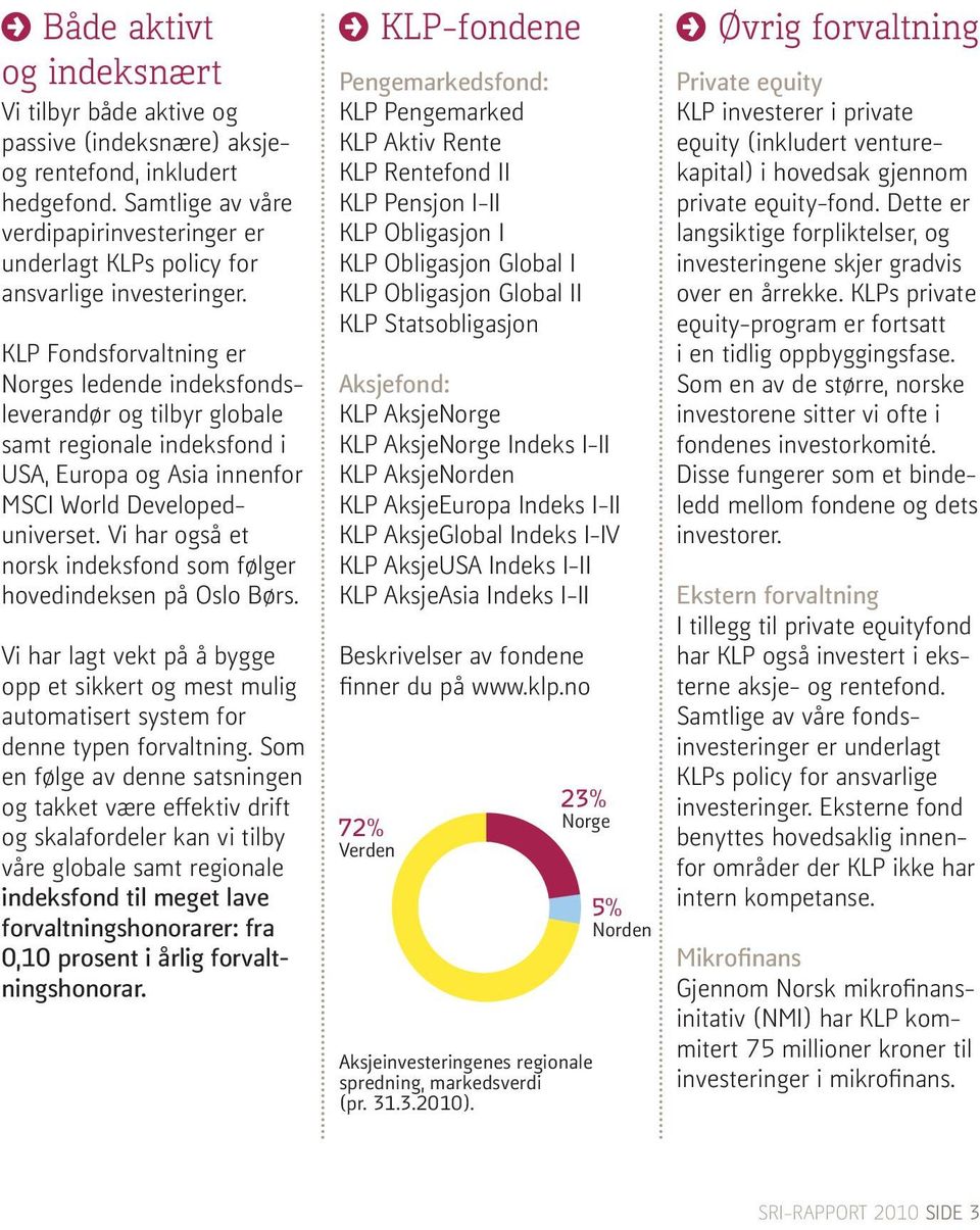 KLP Fondsforvaltning er Norges ledende indeksfondsleverandør og tilbyr globale samt regionale indeksfond i USA, Europa og Asia innenfor MSCI World Developeduniverset.