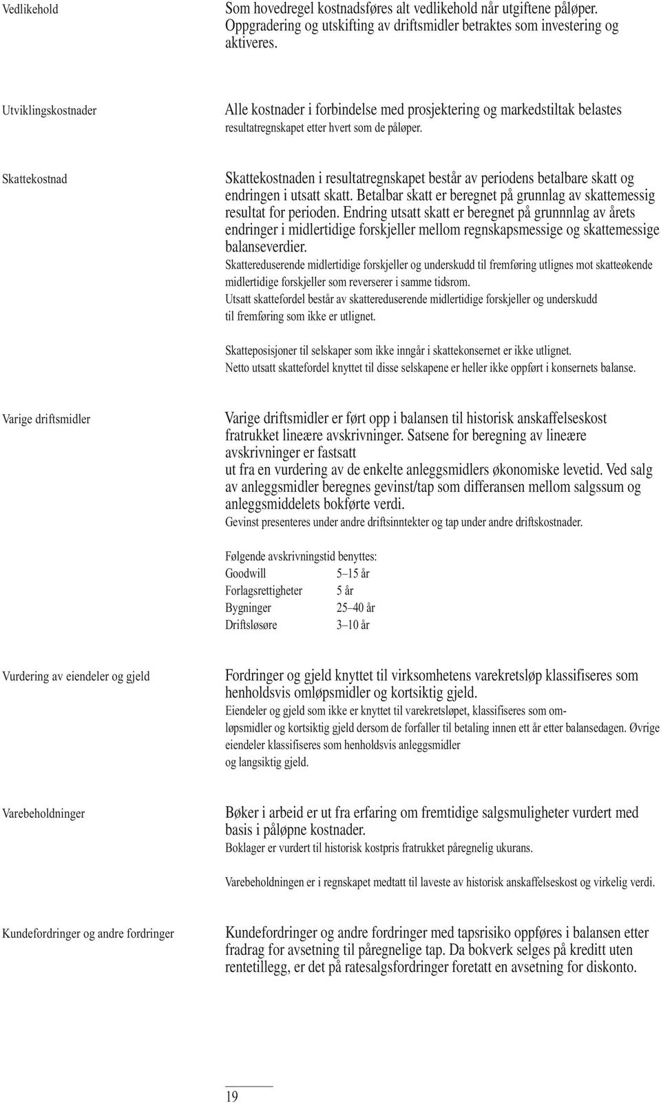 Skattekostnad Skattekostnaden i resultatregnskapet består av periodens betalbare skatt og endringen i utsatt skatt. Betalbar skatt er beregnet på grunnlag av skattemessig resultat for perioden.