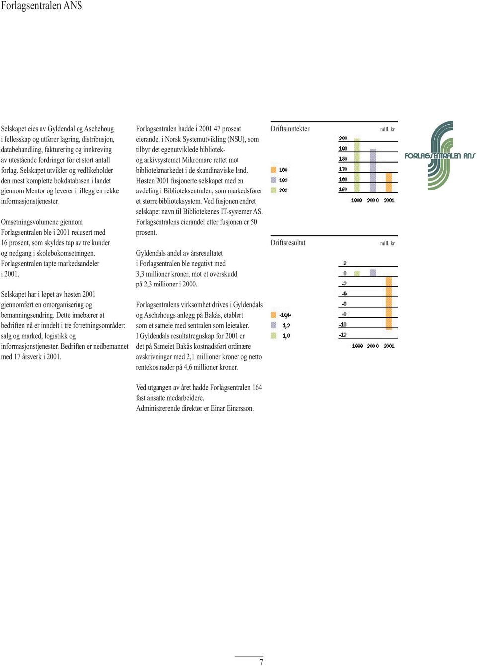 Omsetningsvolumene gjennom Forlag sentralen ble i 2001 redusert med 16 prosent, som skyldes tap av tre kunder og nedgang i skolebokomsetningen. Forlagsentralen tapte markedsandeler i 2001.