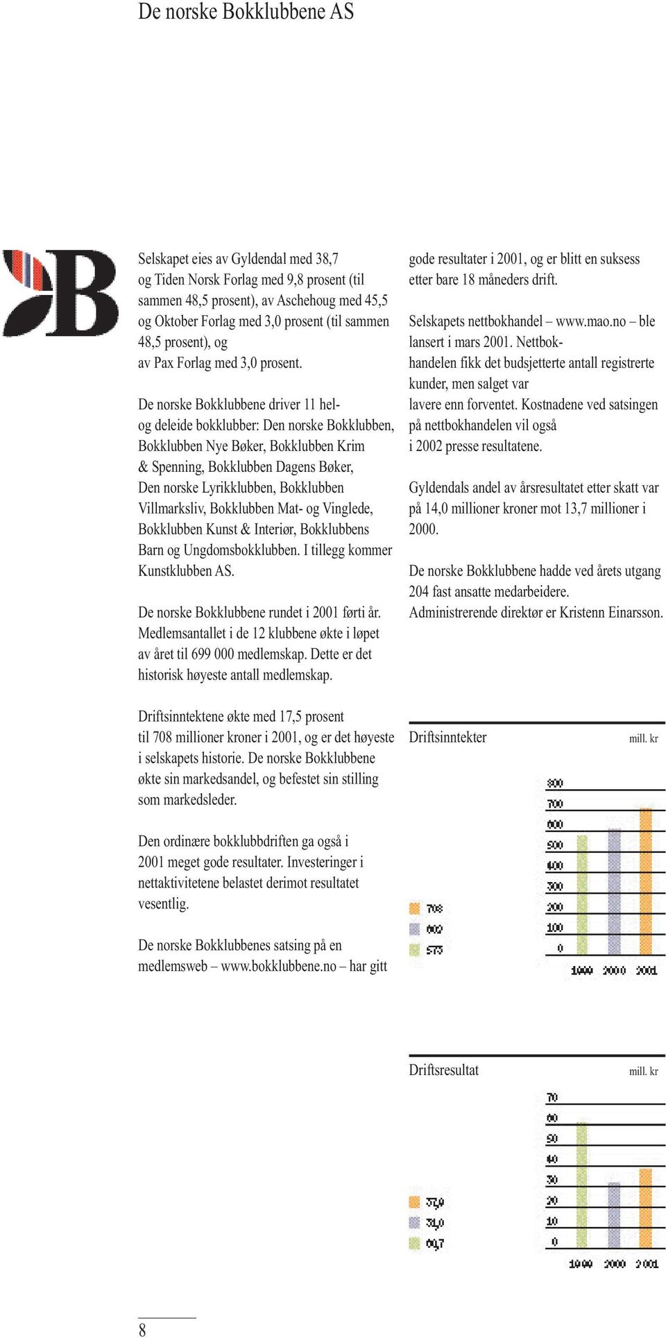 De norske Bokklubbene driver 11 helog deleide bokklubber: Den norske Bokklubben, Bokklubben Nye Bøker, Bokklubben Krim & Spenning, Bok klubben Dagens Bøker, Den norske Lyrikklubben, Bokklubben