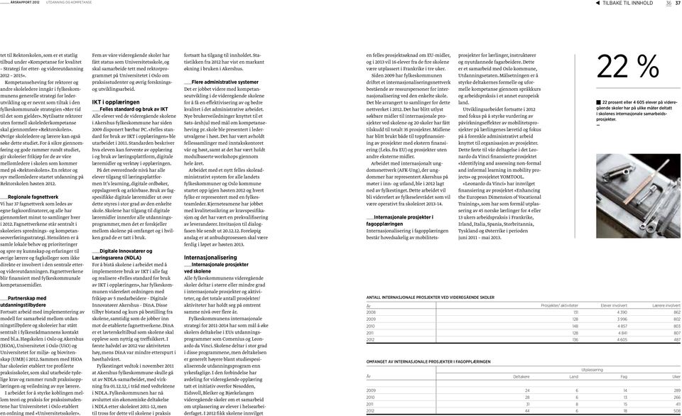 Nytilsatte rektorer uten formell skolelederkompetanse skal gjennomføre «Rektorskolen». Øvrige skoleledere og lærere kan også søke dette studiet.