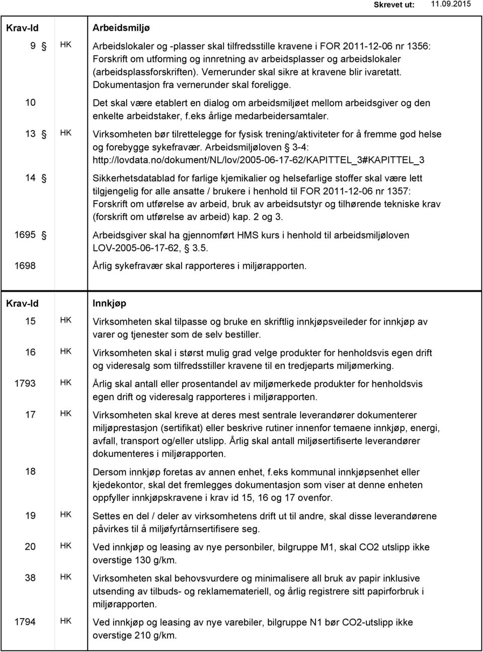 10 Det skal være etablert en dialog om arbeidsmiljøet mellom arbeidsgiver og den enkelte arbeidstaker, f.eks årlige medarbeidersamtaler.