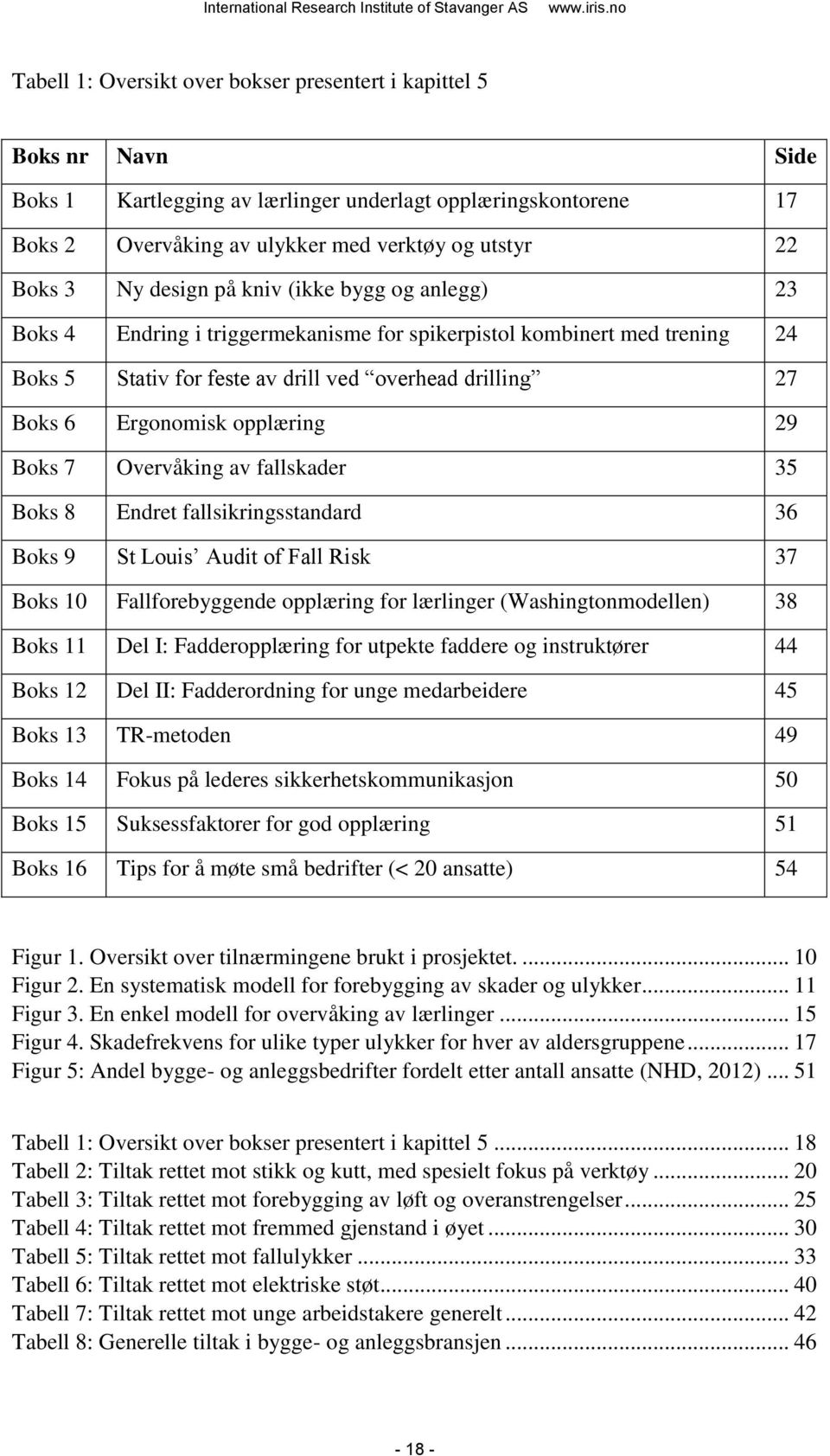 opplæring 29 Boks 7 Overvåking av fallskader 35 Boks 8 Endret fallsikringsstandard 36 Boks 9 St Louis Audit of Fall Risk 37 Boks 10 Fallforebyggende opplæring for lærlinger (Washingtonmodellen) 38