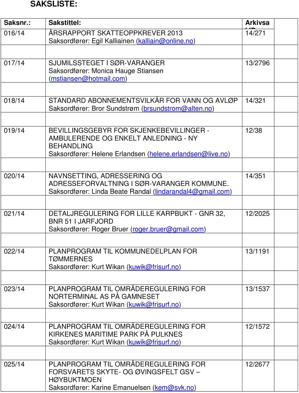 com) 13/2796 018/14 STANDARD ABONNEMENTSVILKÅR FOR VANN OG AVLØP Saksordfører: Bror Sundstrøm (brsundstrom@alten.