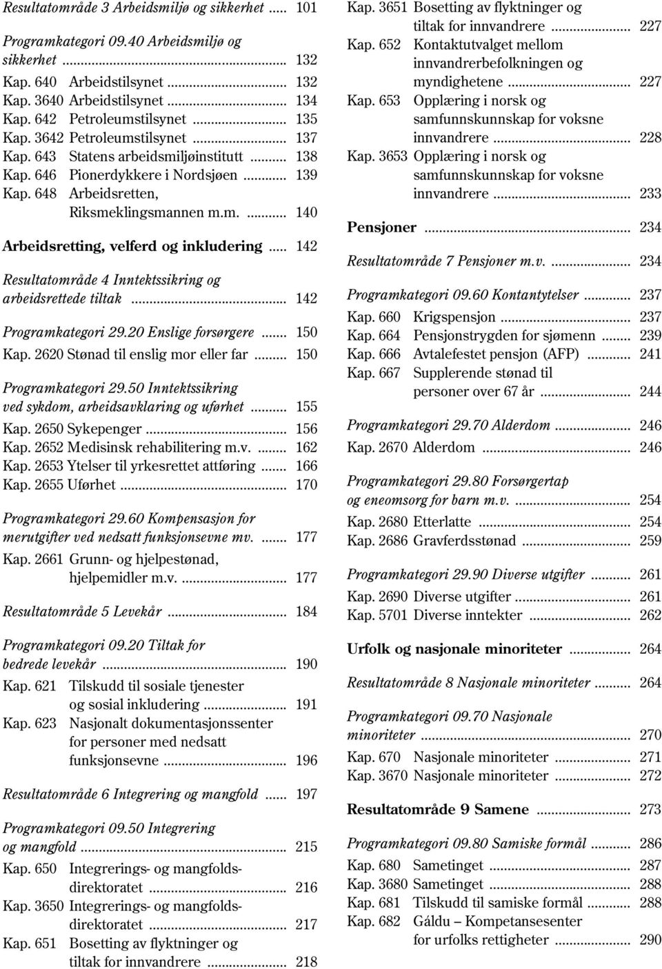 .. 142 Resultatområde 4 Inntektssikring og arbeidsrettede tiltak... 142 Programkategori 29.20 Enslige forsørgere... 150 Kap. 2620 Stønad til enslig mor eller far... 150 Programkategori 29.