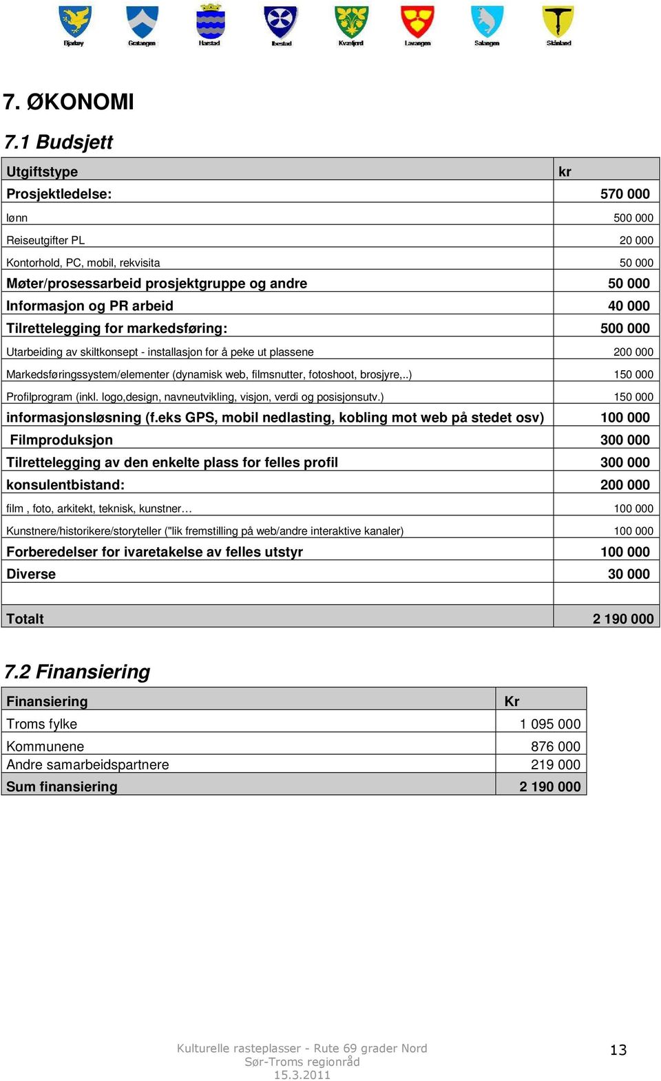 arbeid 40 000 Tilrettelegging for markedsføring: 500 000 Utarbeiding av skiltkonsept - installasjon for å peke ut plassene 200 000 Markedsføringssystem/elementer (dynamisk web, filmsnutter,