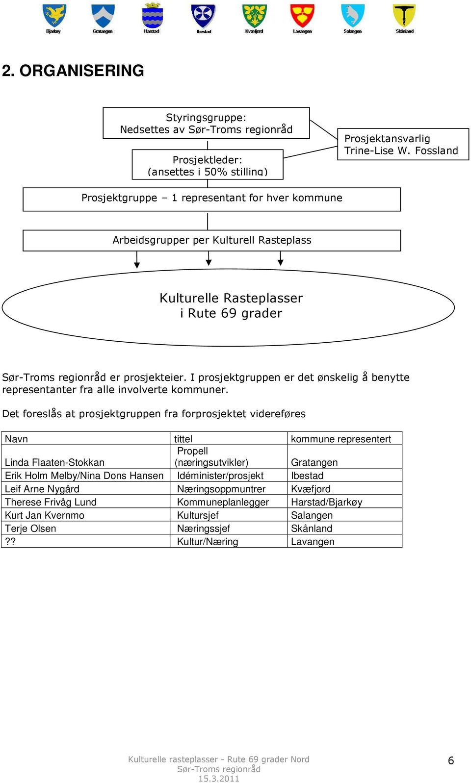 I prosjektgruppen er det ønskelig å benytte representanter fra alle involverte kommuner.