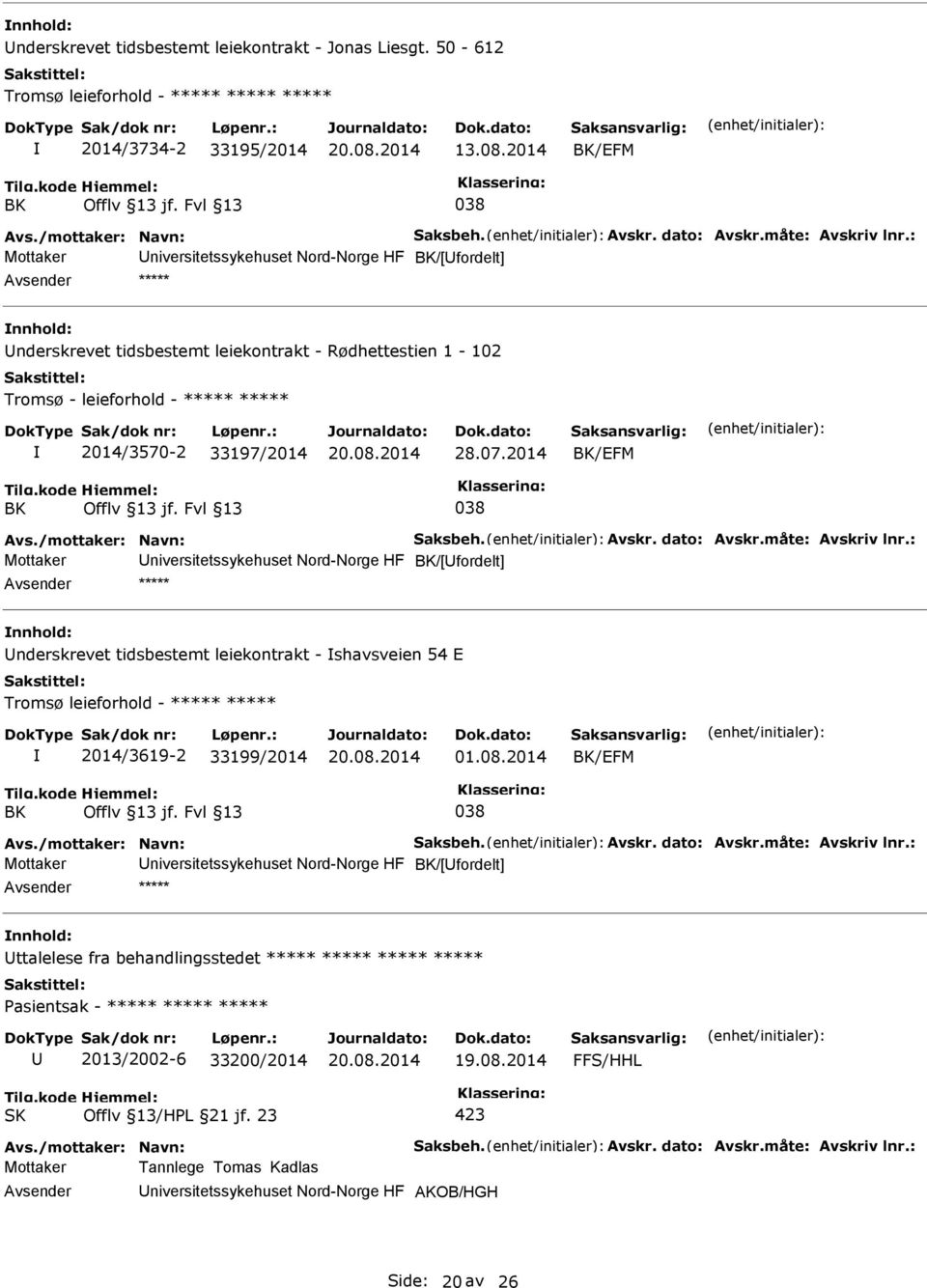 : Mottaker niversitetssykehuset Nord-Norge HF BK/[fordelt] ***** nnhold: nderskrevet tidsbestemt leiekontrakt - Rødhettestien 1-102 Tromsø - leieforhold - ***** ***** 2014/3570-2 33197/2014 28.07.