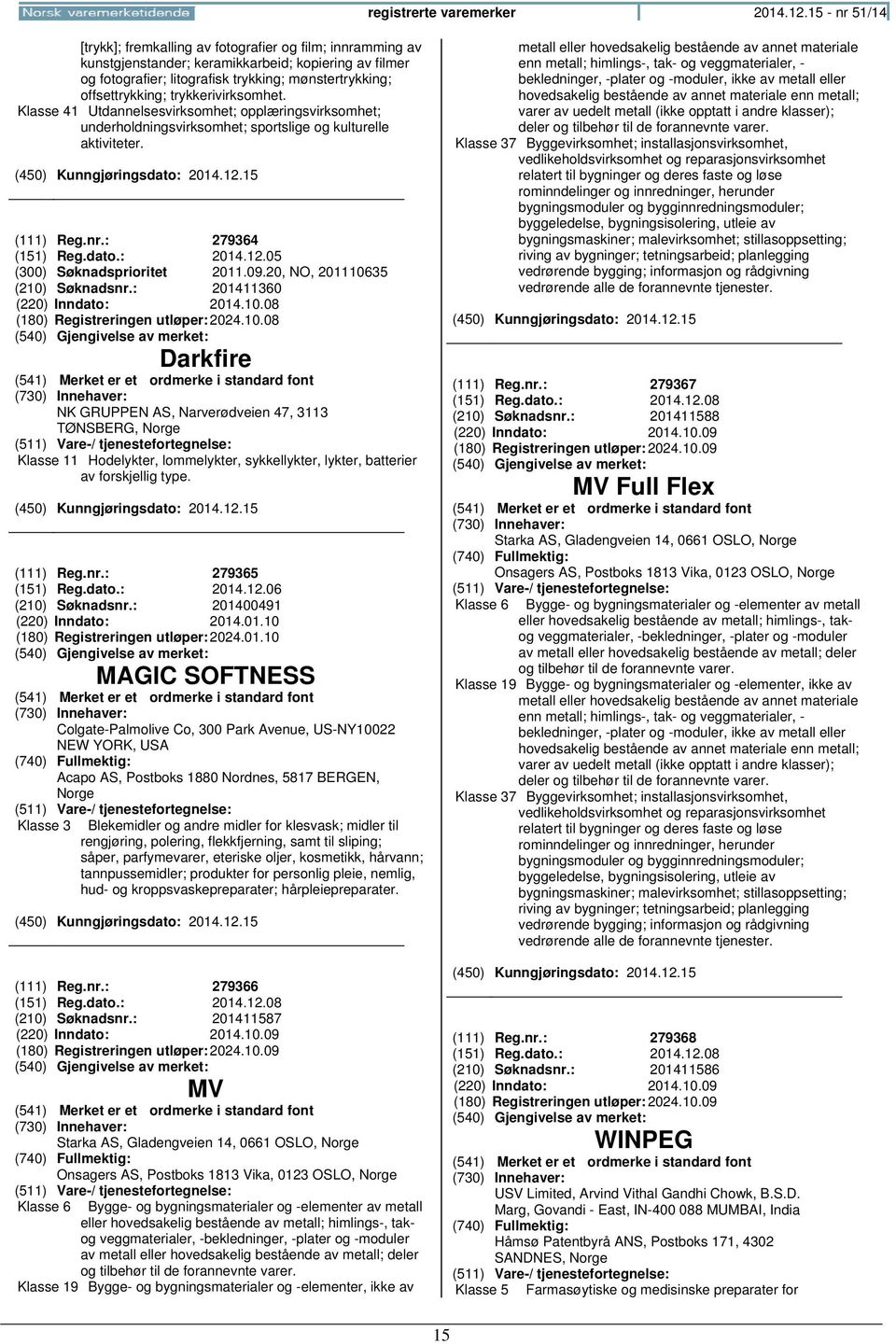 trykkerivirksomhet. Klasse 41 Utdannelsesvirksomhet; opplæringsvirksomhet; underholdningsvirksomhet; sportslige og kulturelle aktiviteter. (111) Reg.nr.: 279364 (151) Reg.dato.: 2014.12.