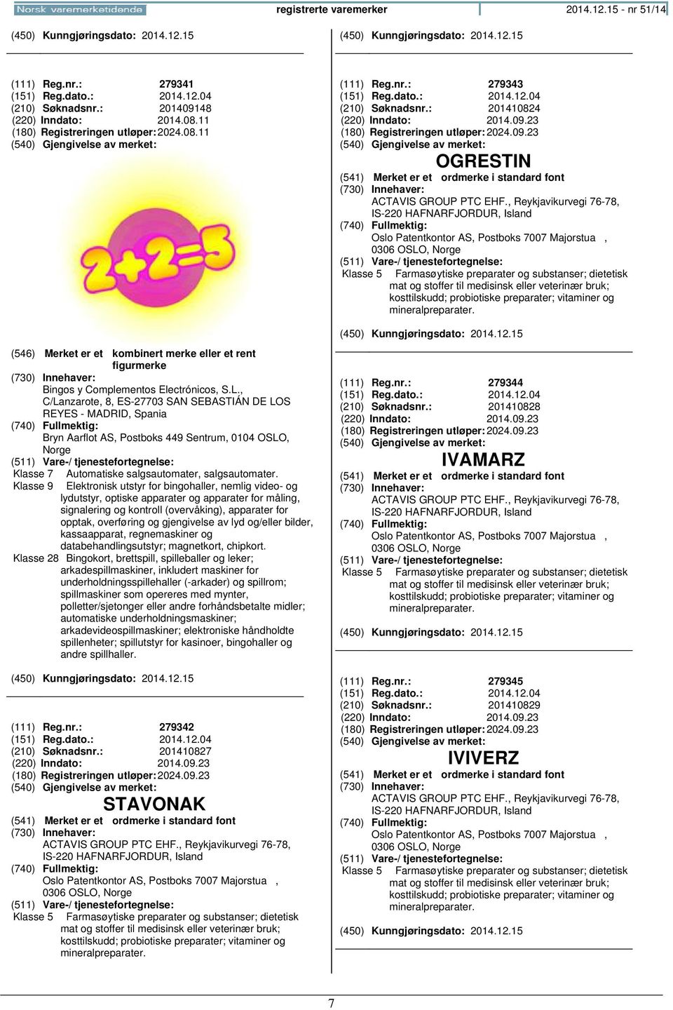 , Reykjavikurvegi 76-78, IS-220 HAFNARFJORDUR, Island Oslo Patentkontor AS, Postboks 7007 Majorstua, 0306 OSLO, Klasse 5 Farmasøytiske preparater og substanser; dietetisk mat og stoffer til medisinsk