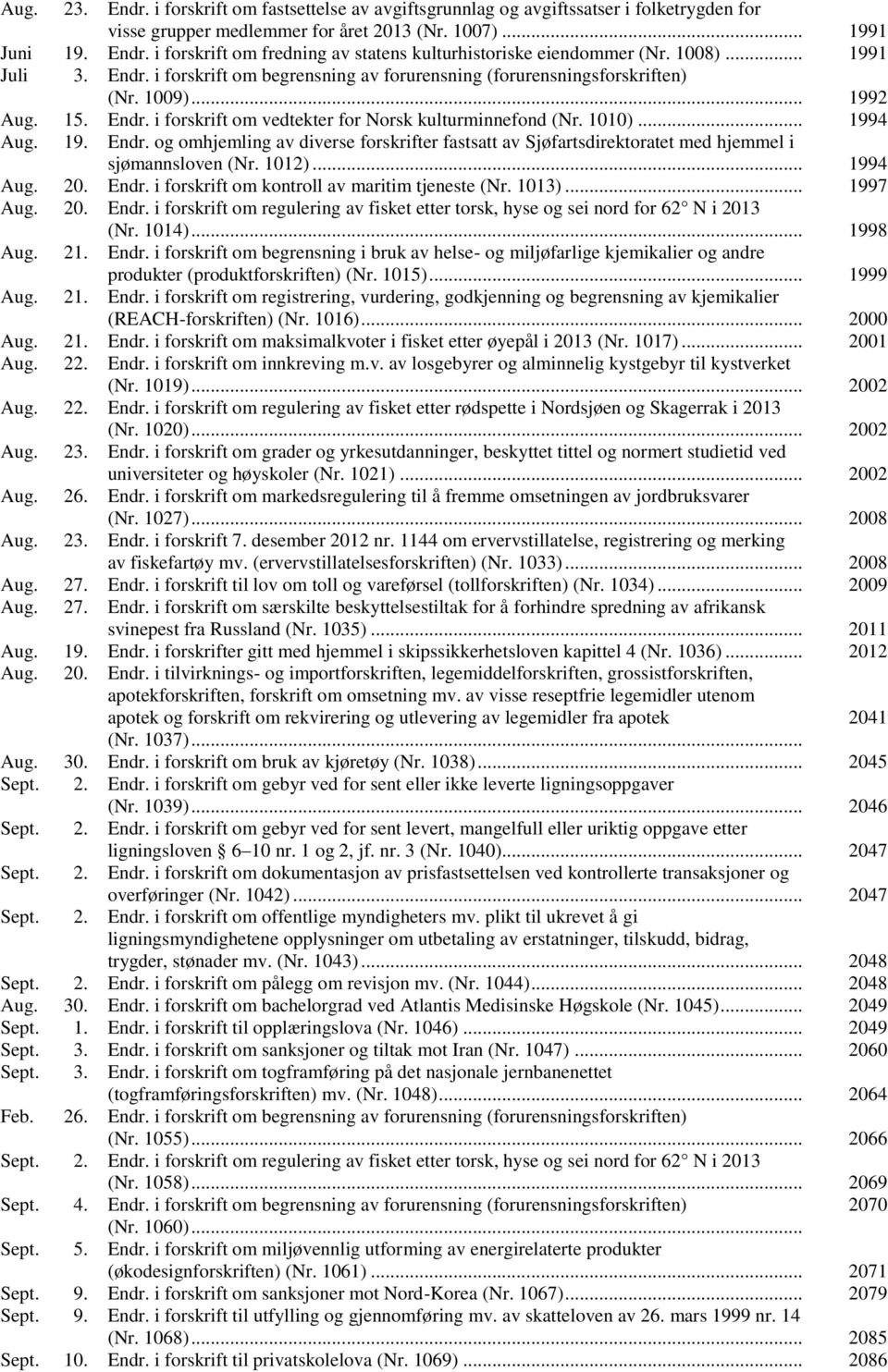 .. 1994 Aug. 19. Endr. og omhjemling av diverse forskrifter fastsatt av Sjøfartsdirektoratet med hjemmel i sjømannsloven (Nr. 1012)... 1994 Aug. 20. Endr. i forskrift om kontroll av maritim tjeneste (Nr.