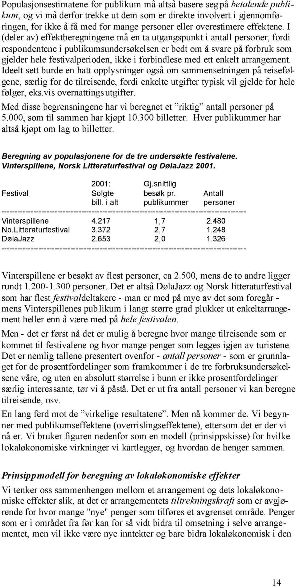 I (deler av) effektberegningene må en ta utgangspunkt i antall personer, fordi respondentene i publikumsundersøkelsen er bedt om å svare på forbruk som gjelder hele festivalperioden, ikke i