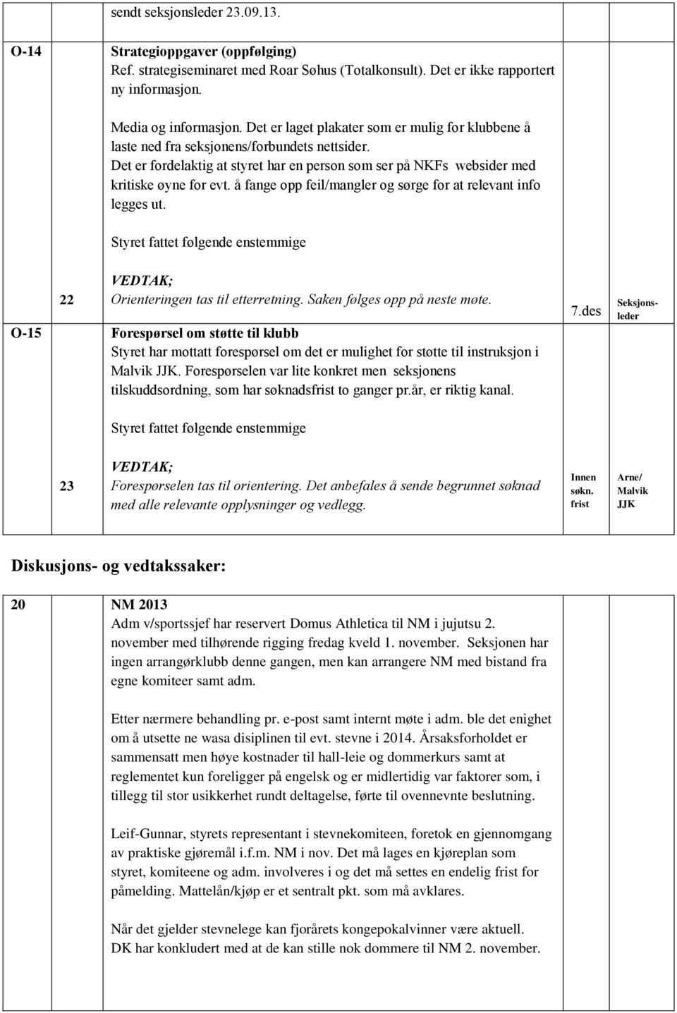 å fange opp feil/mangler og sørge for at relevant info legges ut. O-15 22 Orienteringen tas til etterretning. Saken følges opp på neste møte.