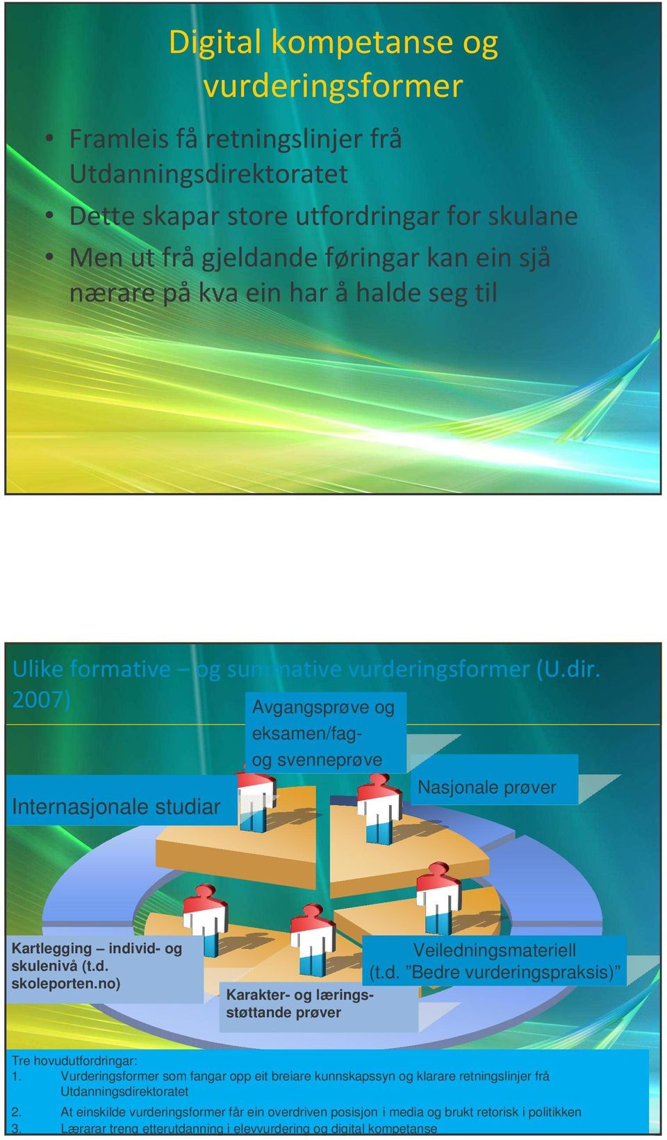 no) Karakter- og læringsstøttande prøver Veiledningsmateriell (t.d. Bedre vurderingspraksis) Tre hovudutfordringar: 1.