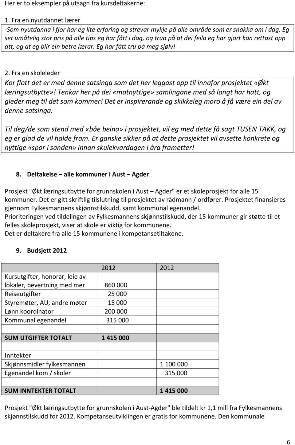 Fra en skoleleder Kor flott det er med denne satsinga som det her leggast opp til innafor prosjektet «Økt læringsutbytte»!