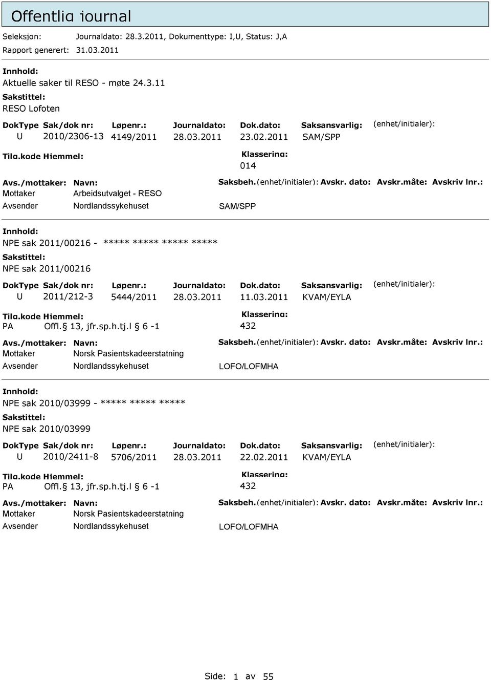 : Mottaker Arbeidsutvalget - RESO SAM/S NE sak 2011/00216 - NE sak 2011/00216 2011/212-3 5444/2011 11.03.2011 KVAM/EYLA A 432 Avs./mottaker: Navn: Saksbeh. Avskr. dato: Avskr.