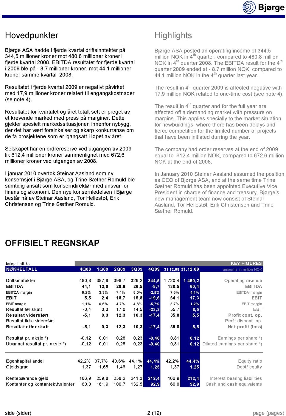 Resultatet i fjerde kvartal 2009 er negativt påvirket med 17,9 millioner kroner relatert til engangskostnader (se note 4).