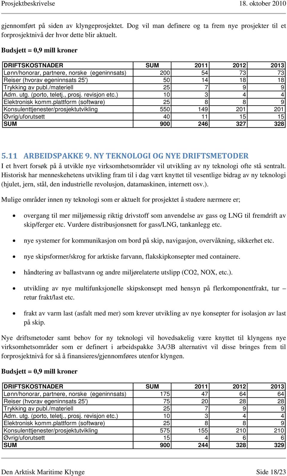 revisjon etc.) 10 3 4 4 Elektronisk komm.plattform (software) 25 8 8 9 Konsulenttjenester/prosjektutvikling 550 149 201 201 Øvrig/uforutsett 40 11 15 15 SUM 900 246 327 328 5.11 ARBEIDSPAKKE 9.