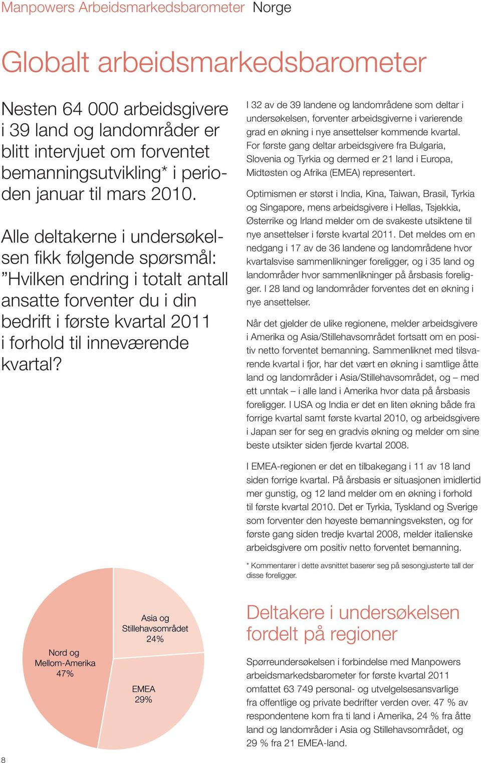 I 32 av de 39 landene og landområdene som deltar i undersøkelsen, forventer arbeidsgiverne i varierende grad en økning i nye ansettelser kommende kvartal.