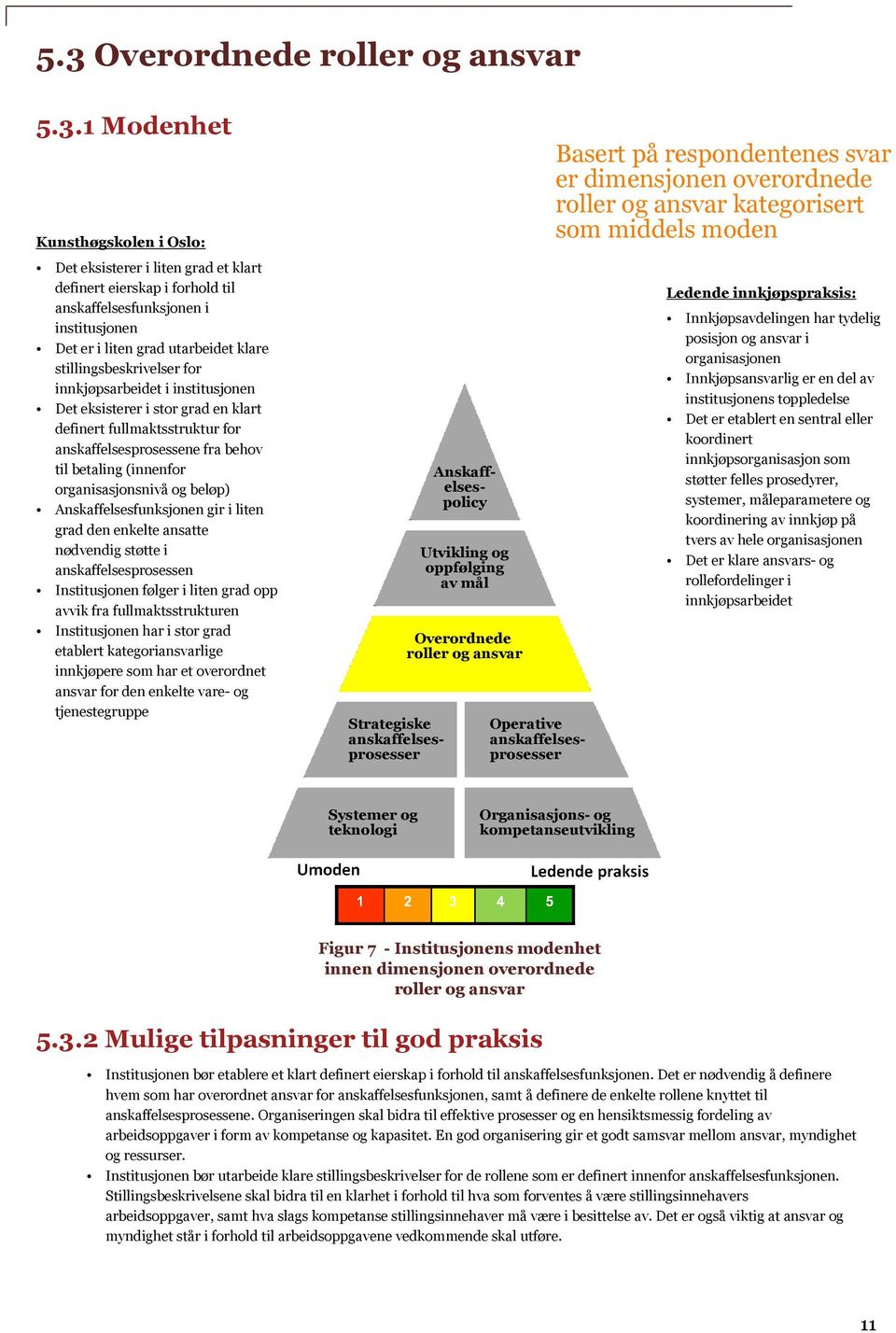 stor grad en klart definert fullmaktsstruktur for anskaffelsesprosessene fra behov til betaling (innenfor organisasjonsnivå og beløp) Anskaffelsesfunksjonen gir i liten grad den enkelte ansatte