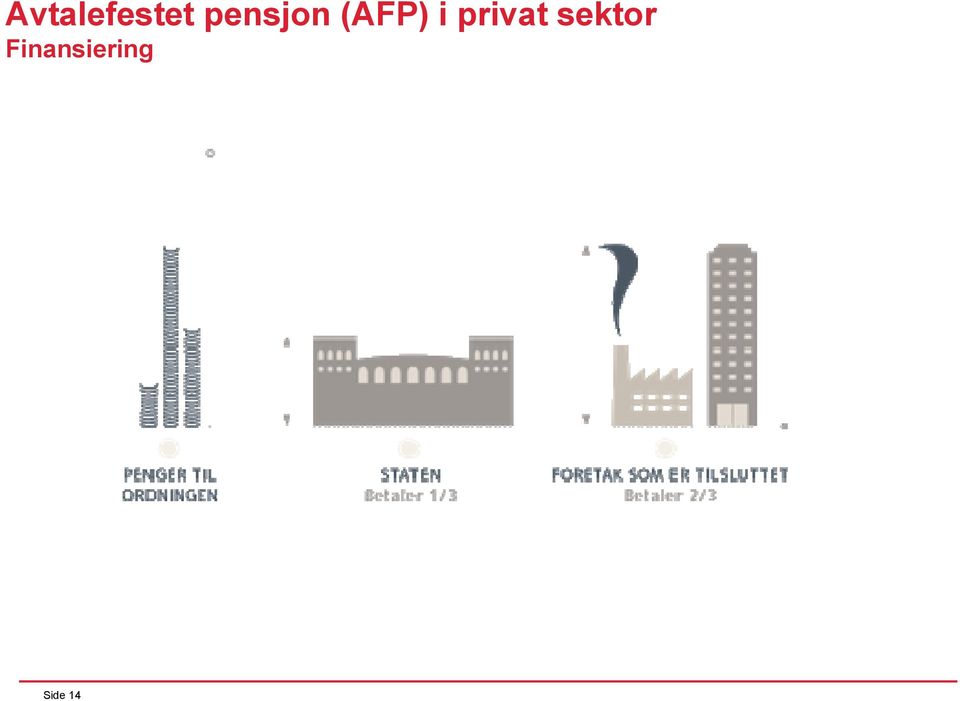 privat sektor
