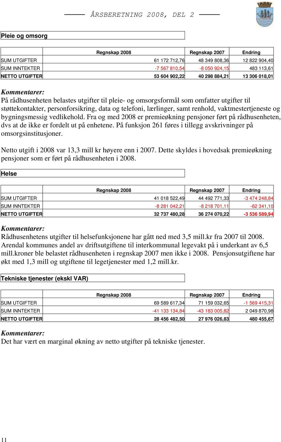 renhold, vaktmestertjeneste og bygningsmessig vedlikehold. Fra og med 2008 er premieøkning pensjoner ført på rådhusenheten, dvs at de ikke er fordelt ut på enhetene.