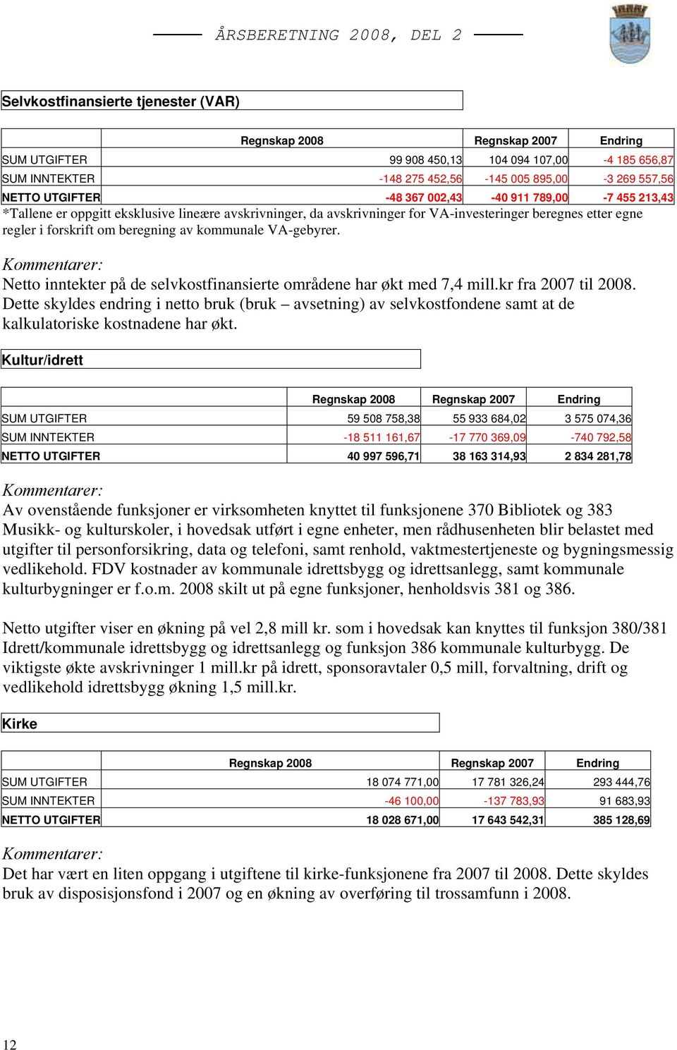 VA-gebyrer. Kommentarer: Netto inntekter på de selvkostfinansierte områdene har økt med 7,4 mill.kr fra 2007 til 2008.