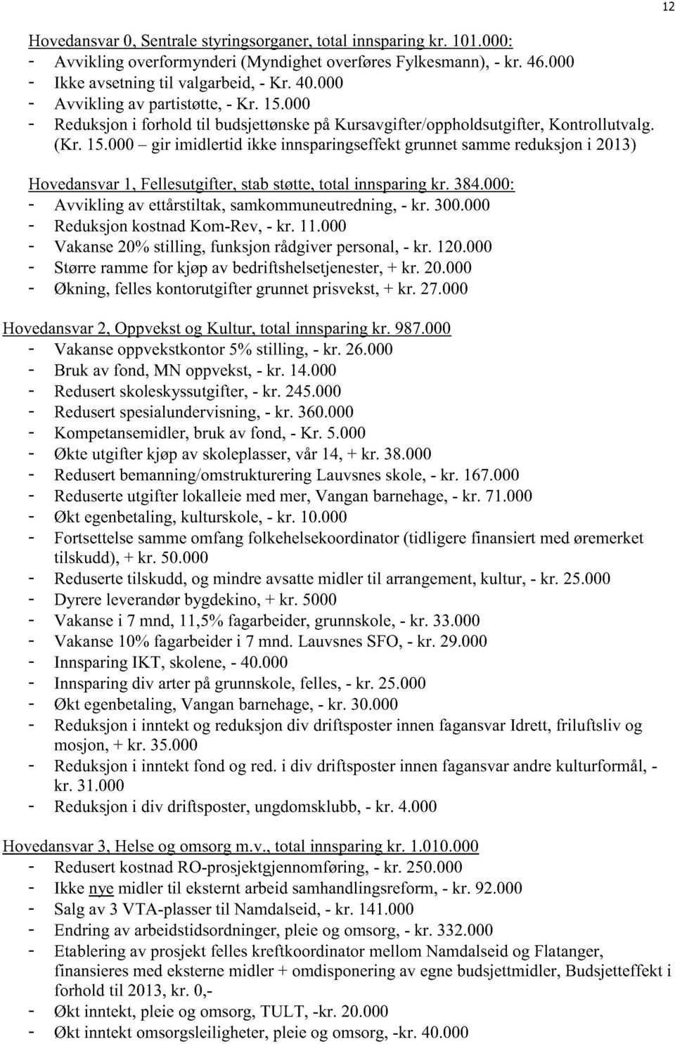 384.000: - Avvikling av ettårstiltak,samkommuneutredning, - kr. 300.000 - ReduksjonkostnadKom-Rev,- kr. 11.000 - Vakanse20%stilling, funksjonrådgiverpersonal,- kr. 120.