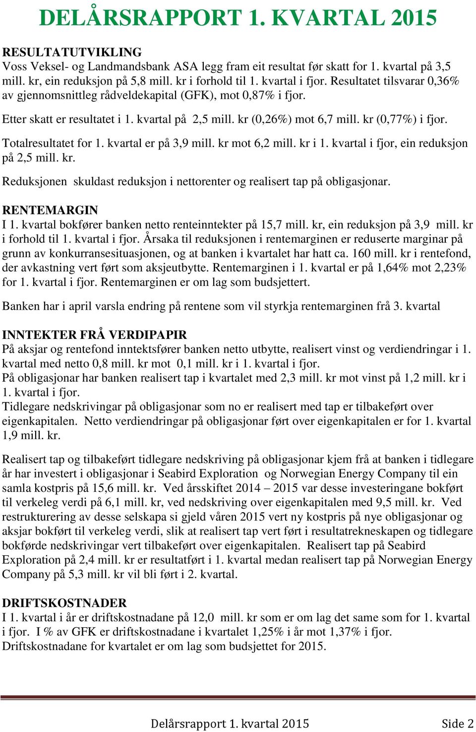 Totalresultatet for 1. kvartal er på 3,9 mill. kr mot 6,2 mill. kr i 1. kvartal i fjor, ein reduksjon på 2,5 mill. kr. Reduksjonen skuldast reduksjon i nettorenter og realisert tap på obligasjonar.