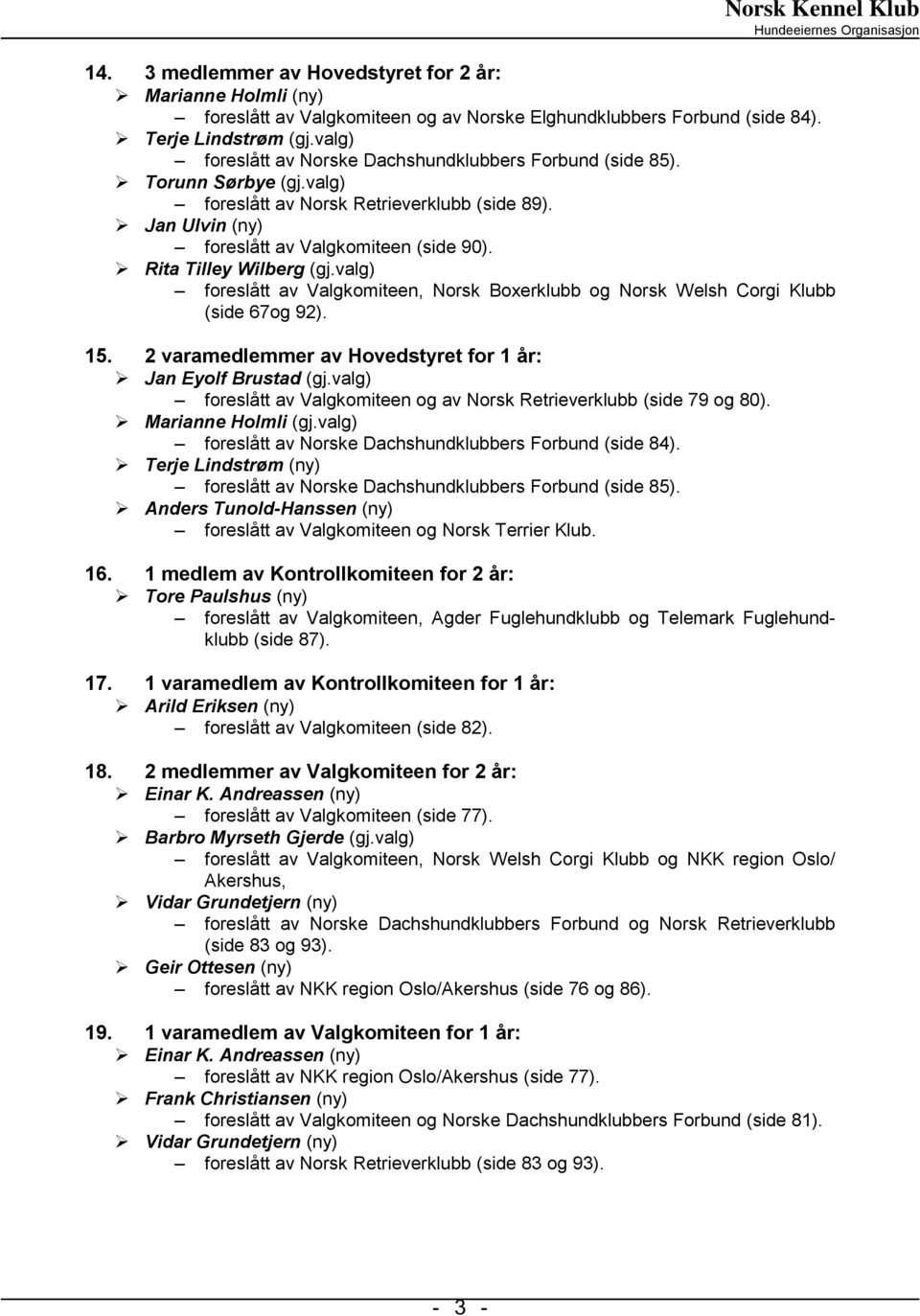 Rita Tilley Wilberg (gj.valg) foreslått av Valgkomiteen, Norsk Boxerklubb og Norsk Welsh Corgi Klubb (side 67og 92). 15. 2 varamedlemmer av Hovedstyret for 1 år: Jan Eyolf Brustad (gj.