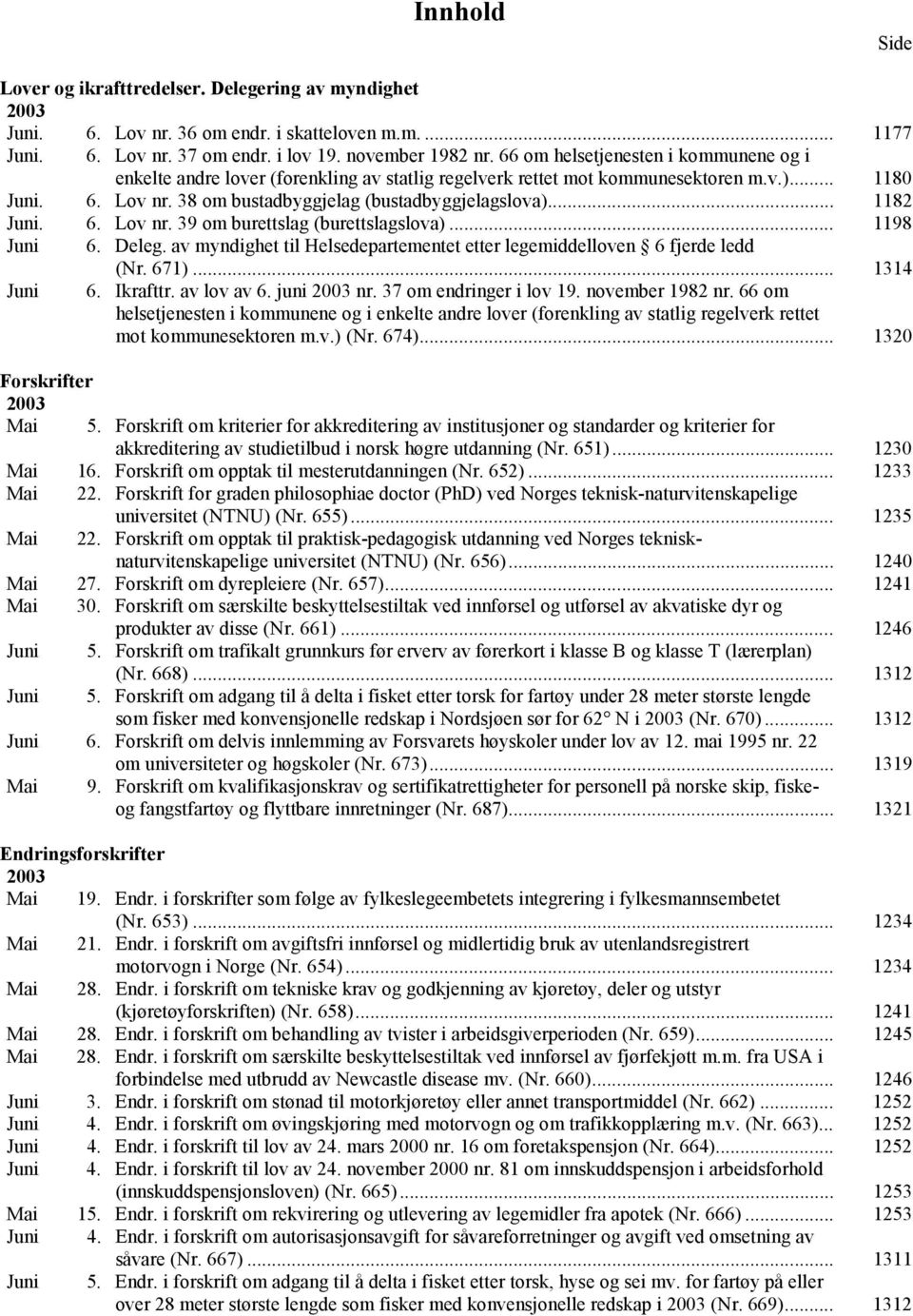 .. 1182 Juni. 6. Lov nr. 39 om burettslag (burettslagslova)... 1198 Juni 6. Deleg. av myndighet til Helsedepartementet etter legemiddelloven 6 fjerde ledd (Nr. 671)... 1314 Juni 6. Ikrafttr.